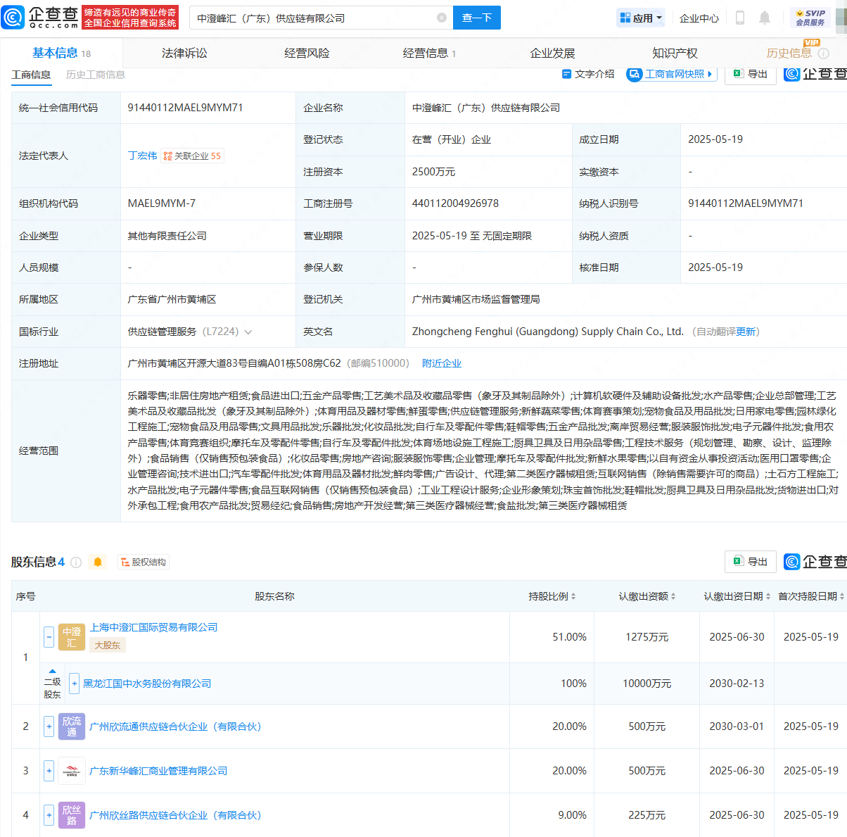 國中水務聯合投資設立供應鏈公司，拓展非居住房地產租賃業務